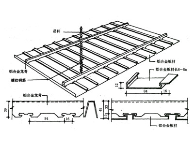 KTV設(shè)計(jì)-混凝土基層吊頂驗(yàn)收標(biāo)準(zhǔn)